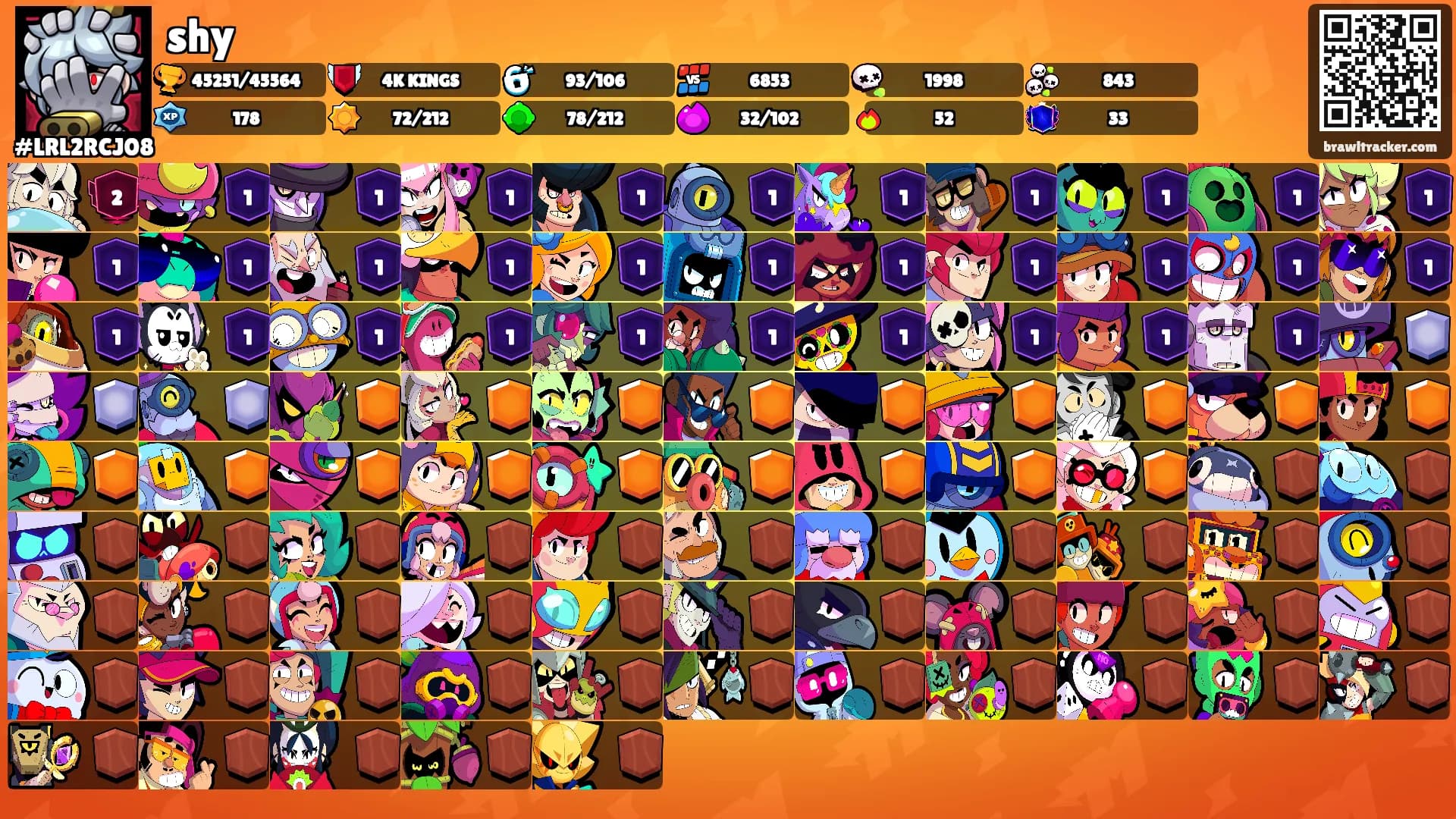 shy's Ranks