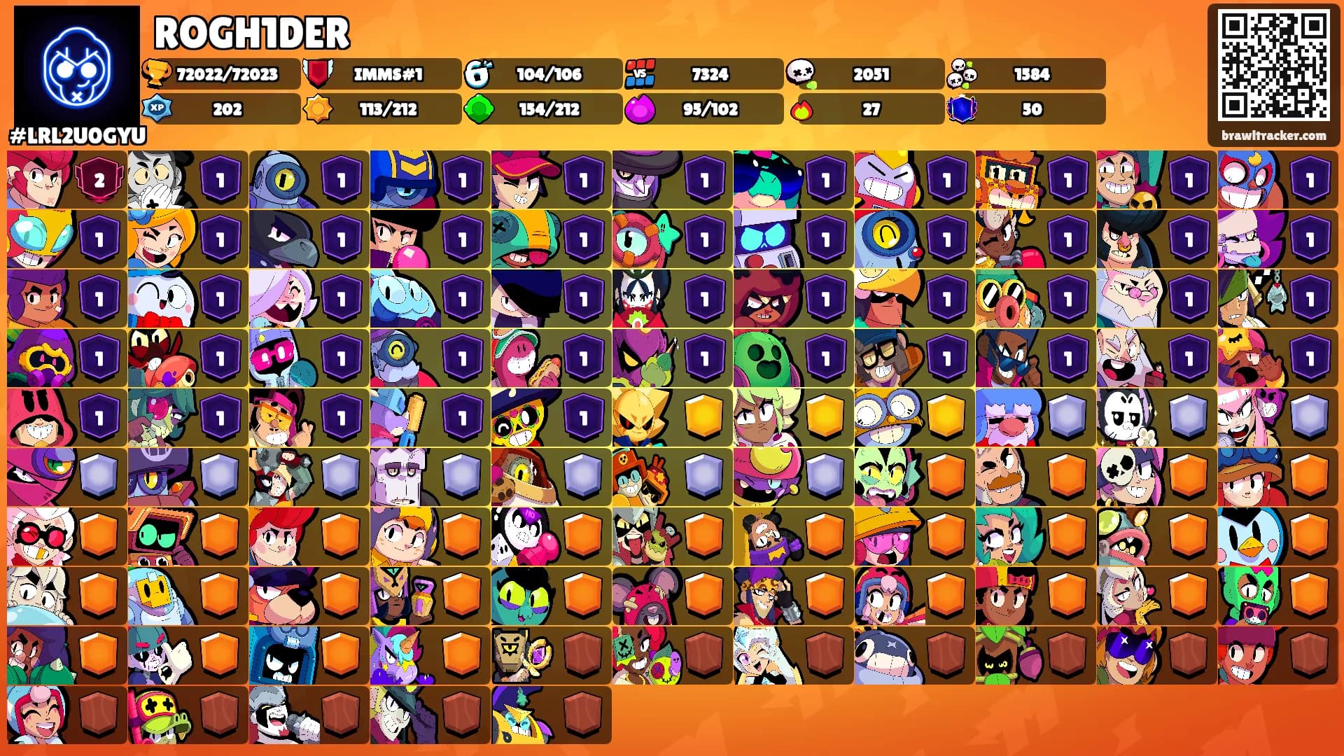 ROGH1DER's Ranks