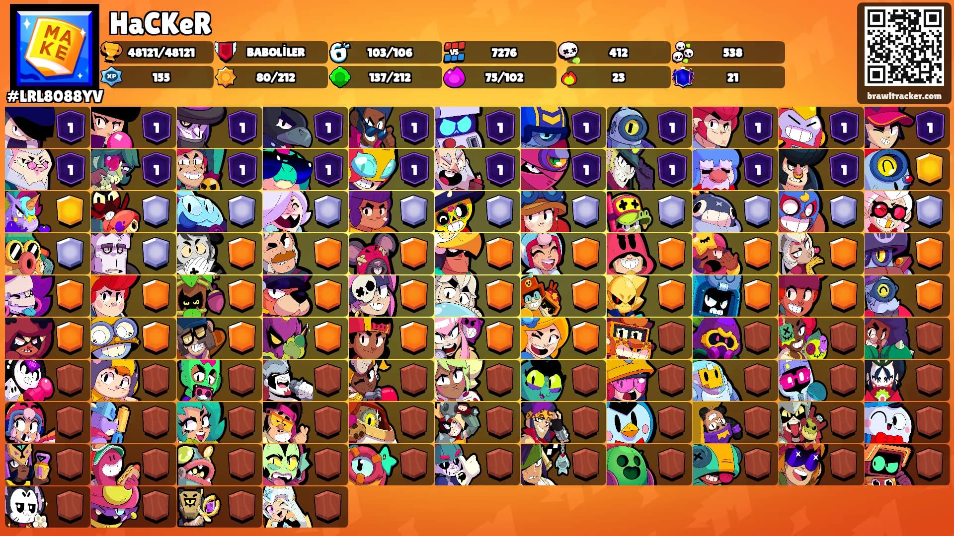 HaCKeR's Ranks