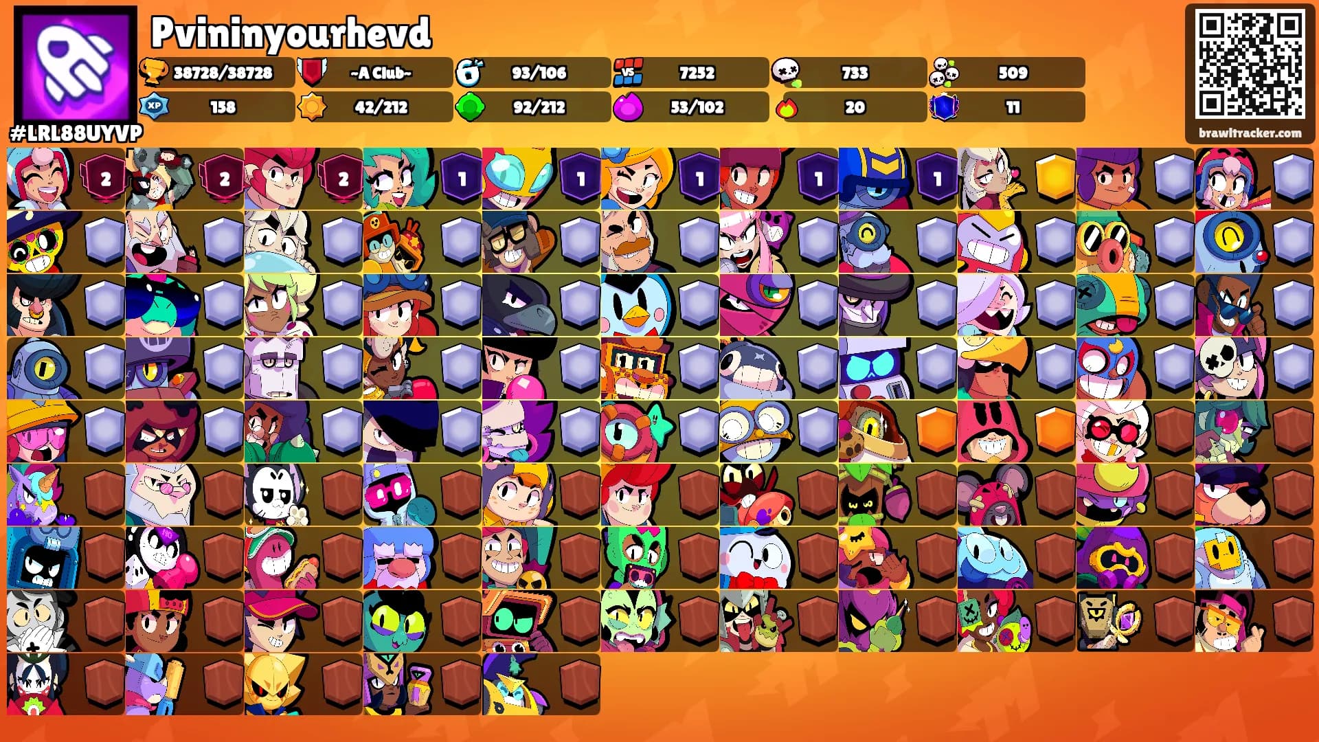 Pvininyourhevd's Ranks