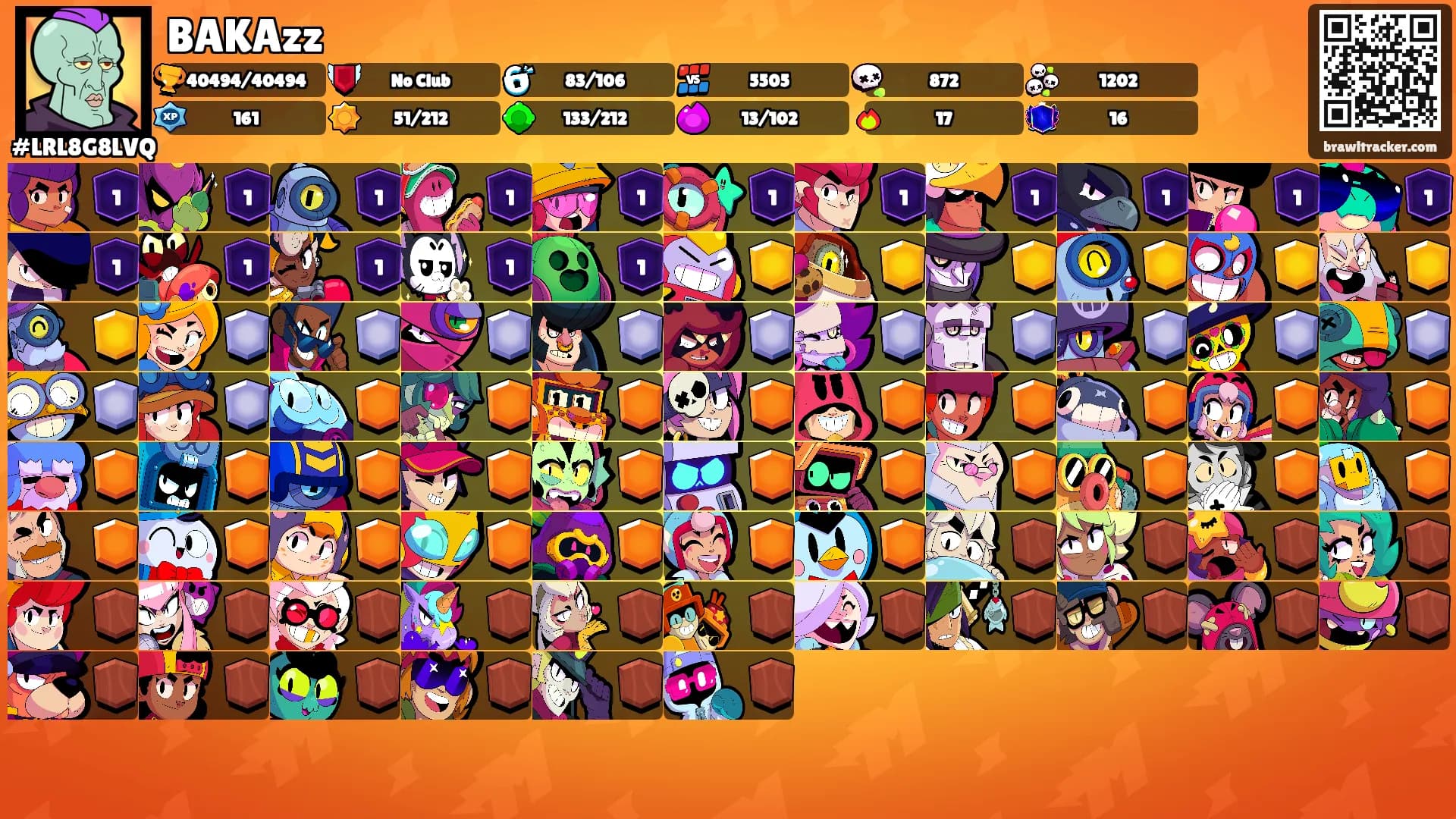 BAKAzz's Ranks