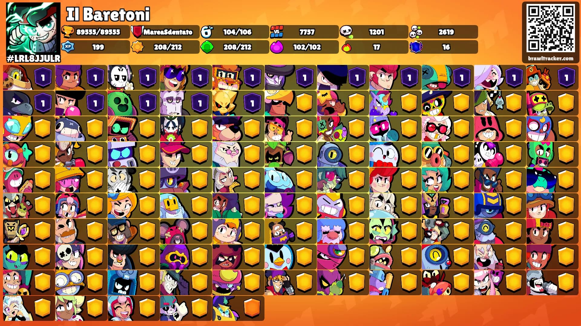 Il Baretoni's Ranks
