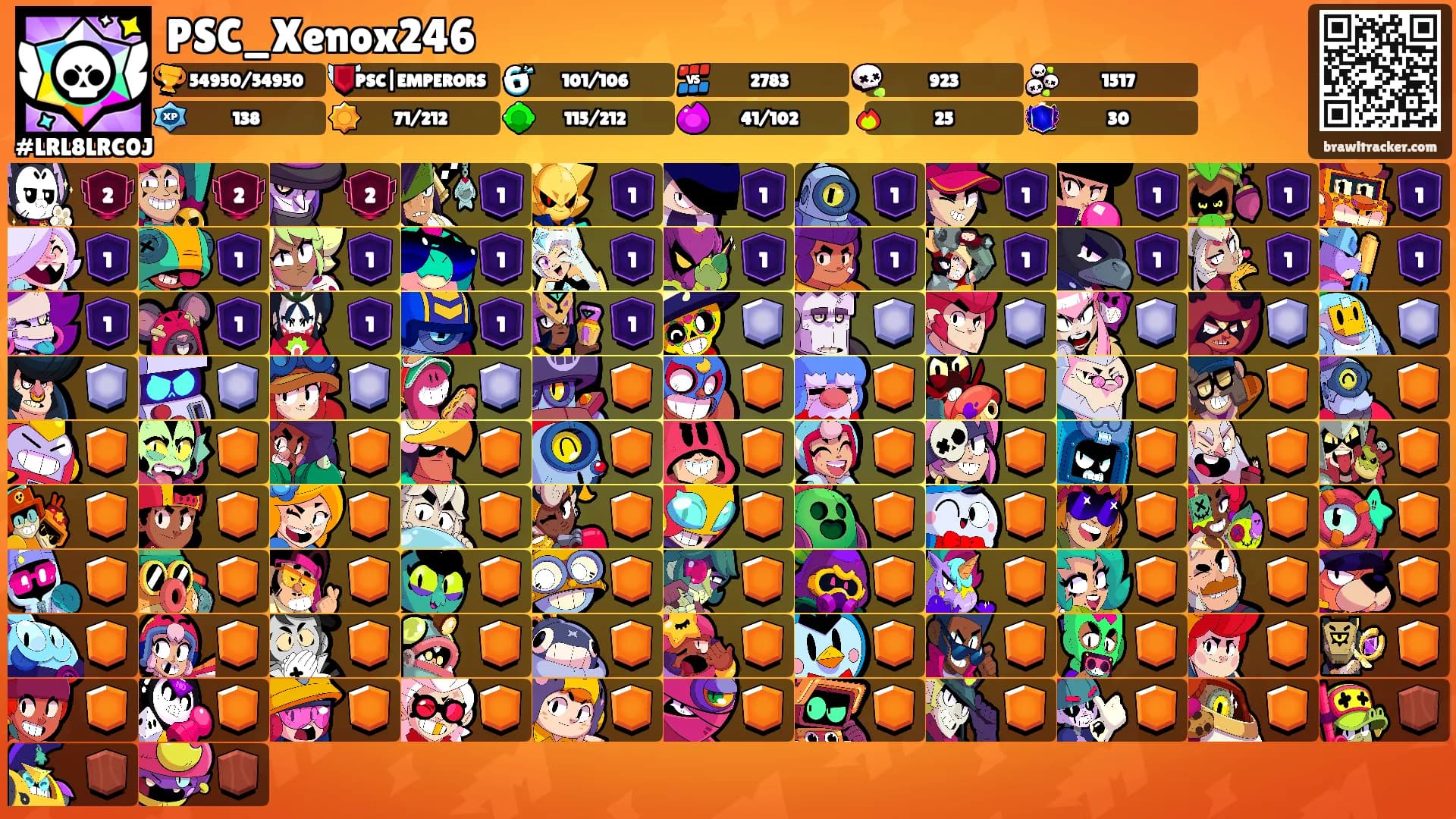 PSC_Xenox246's Ranks