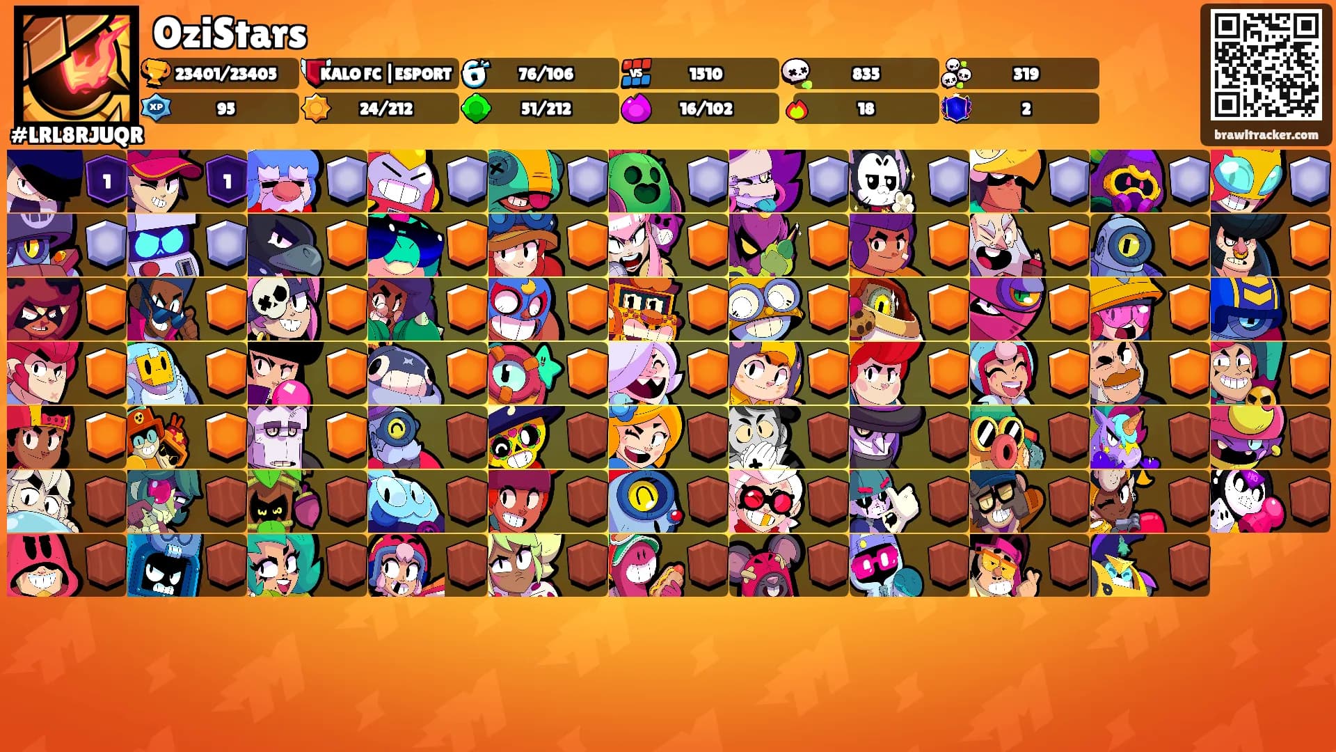 OziStars's Ranks