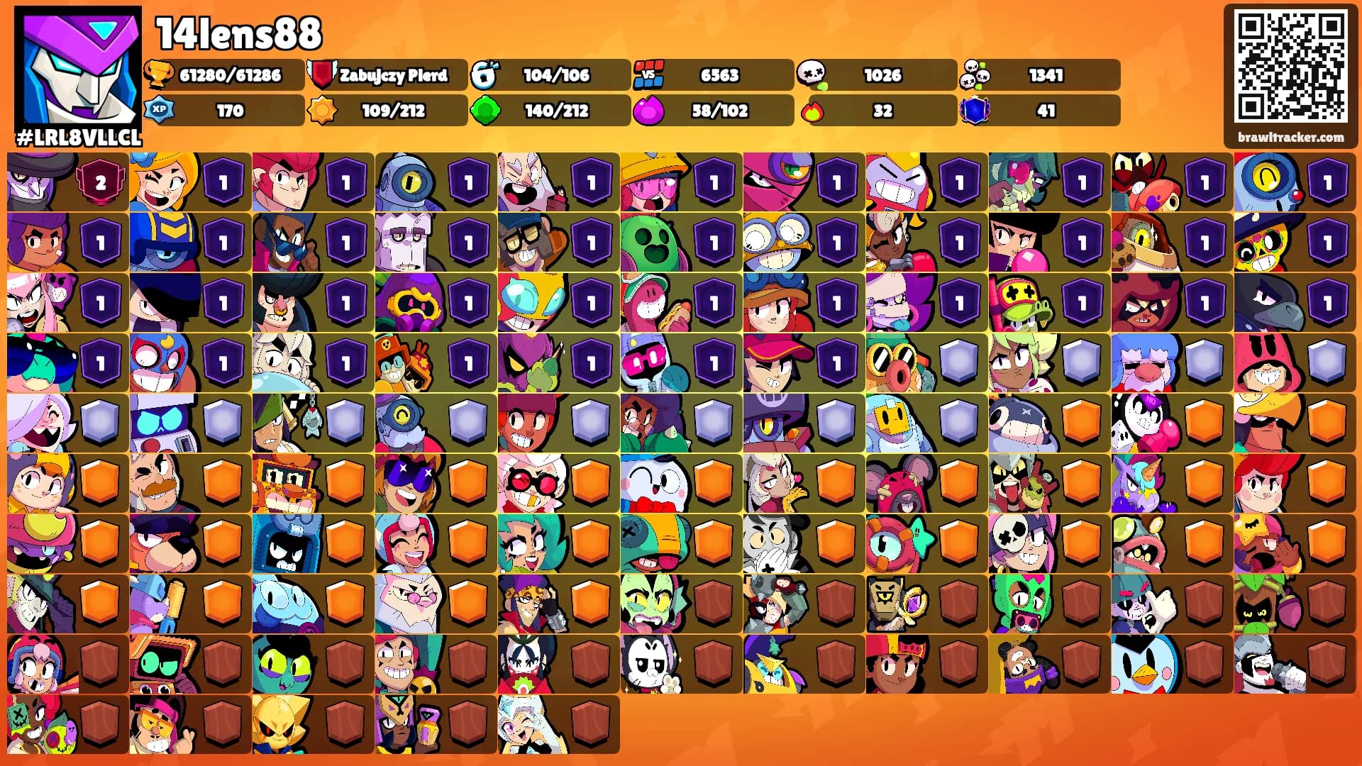 14lens88's Ranks