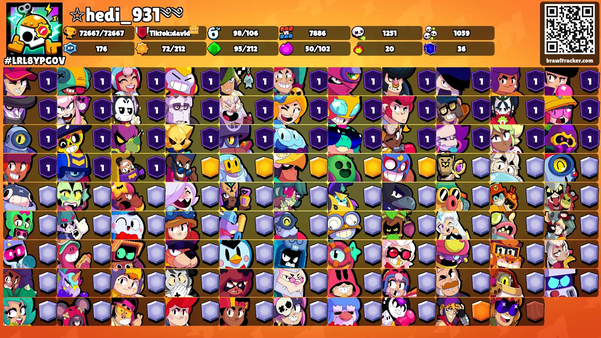 ☆hedi_931༄༄'s Ranks