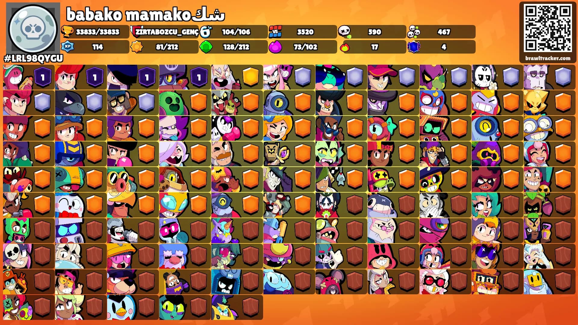 babako mamakoشك's Ranks