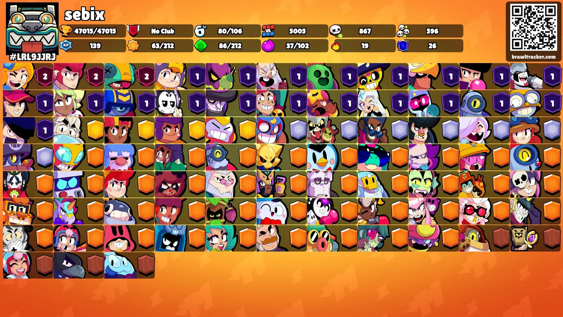 sebix's Ranks