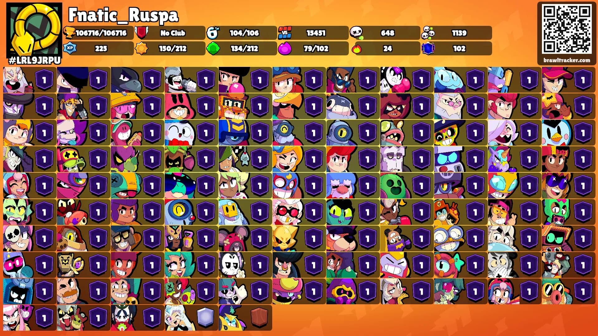 Fnatic_Ruspa's Ranks