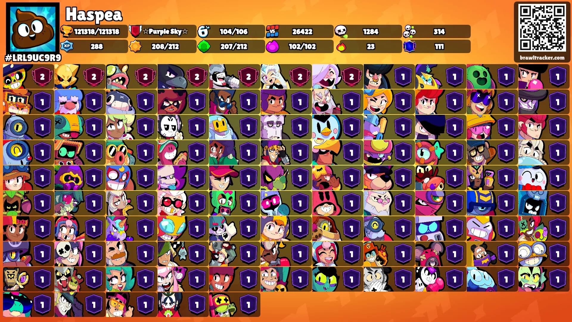 Haspea's Ranks
