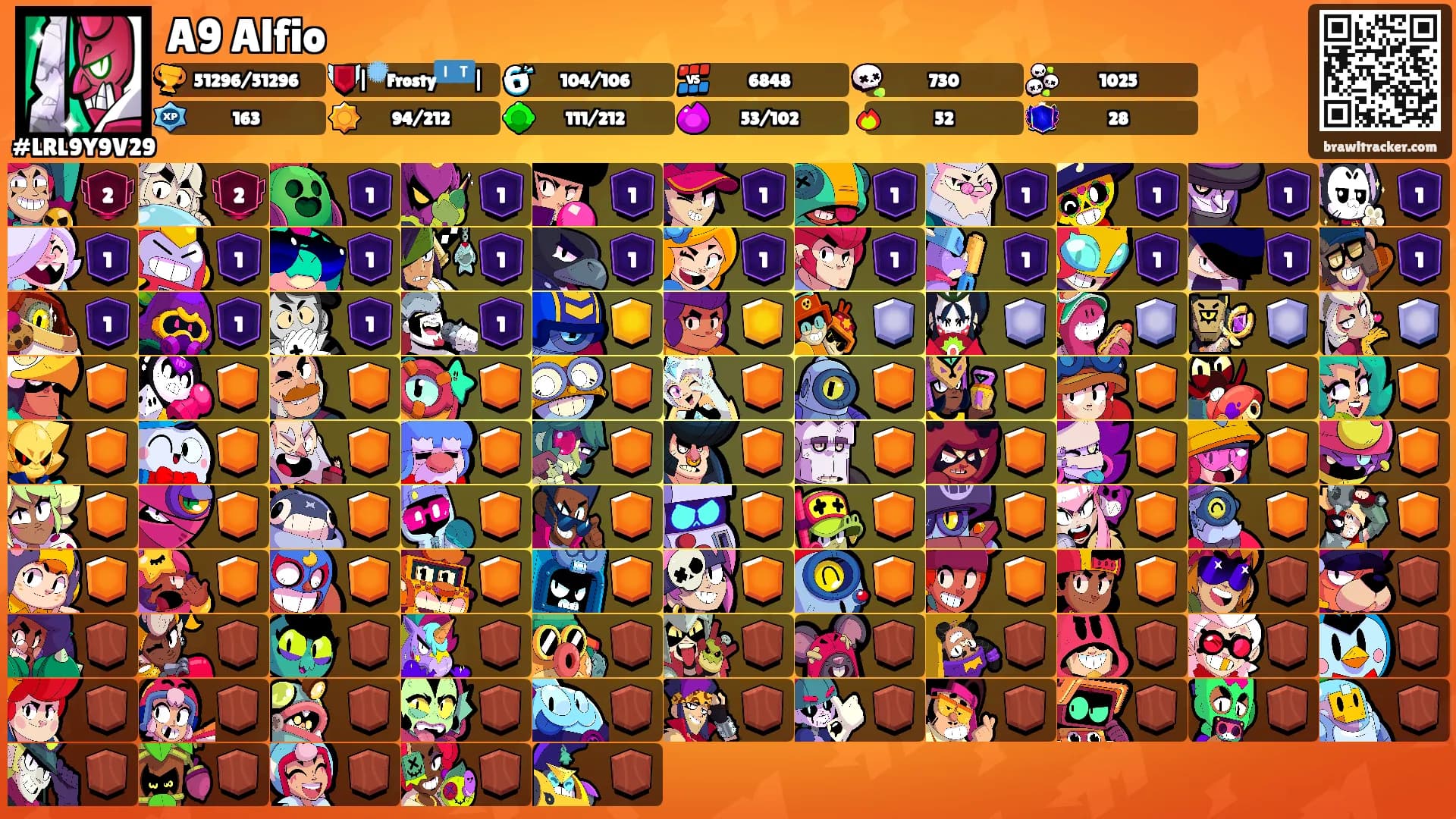 A9 Alfio's Ranks
