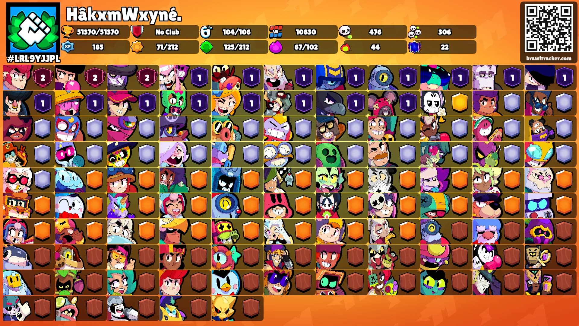 HâkxmWxyné.'s Ranks