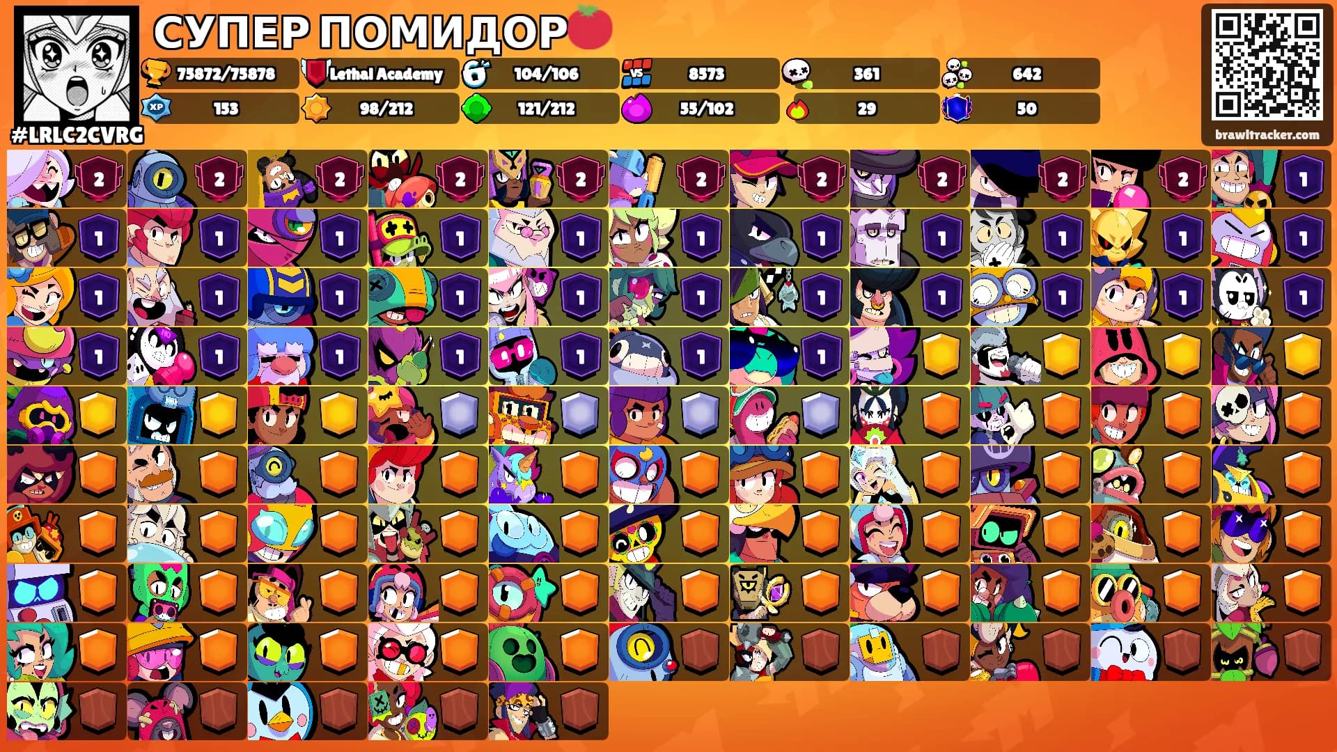 СУПЕР ПОМИДОР🍅's Ranks