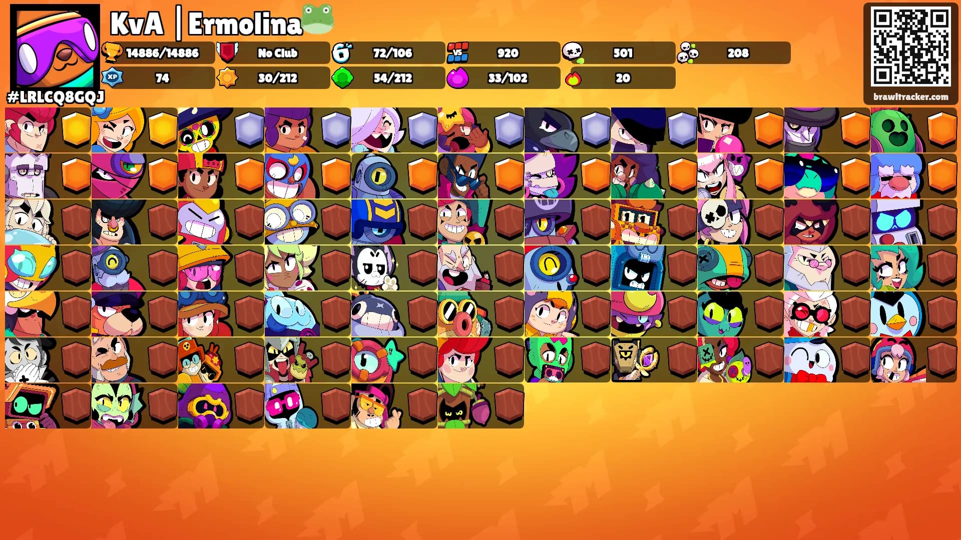 KvA |Ermolina🐸's Ranks
