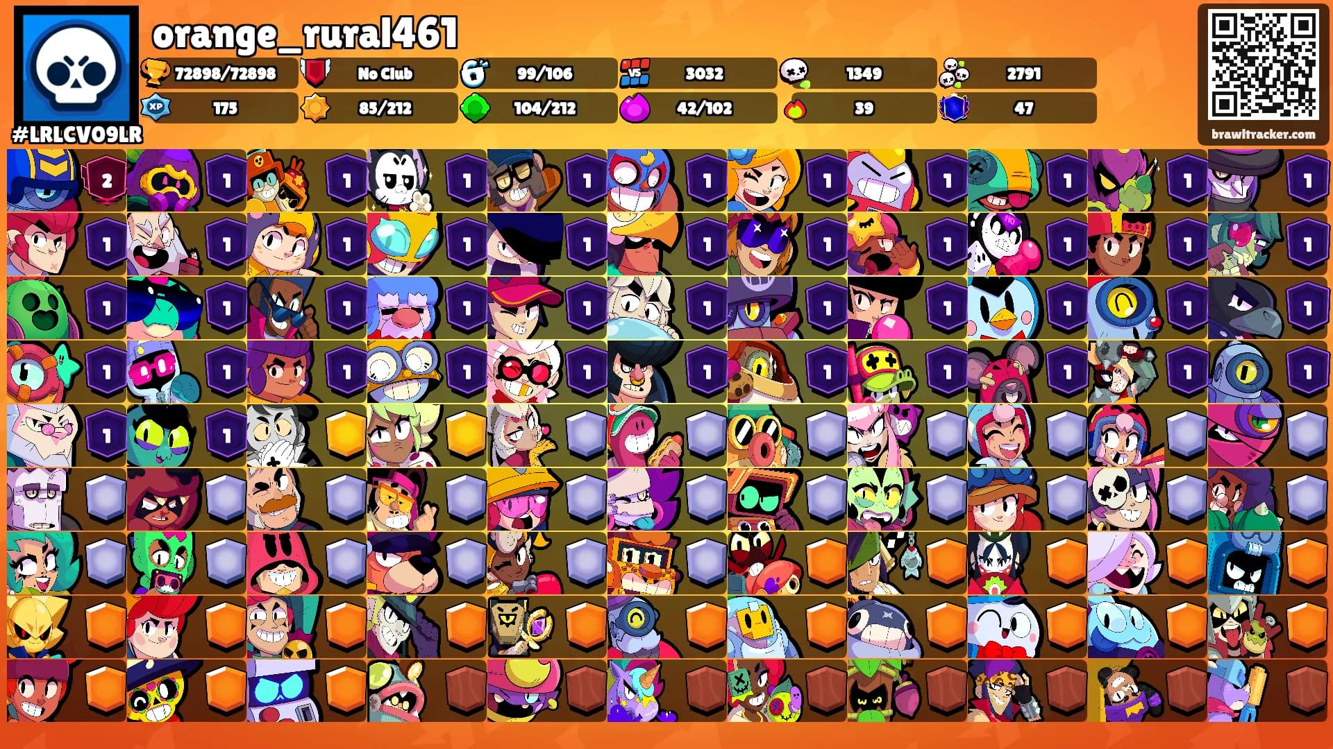 orange_rural461's Ranks