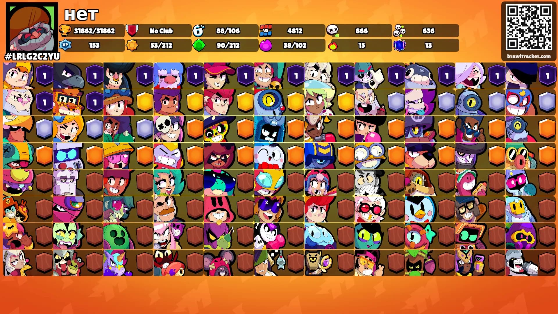 нет's Ranks