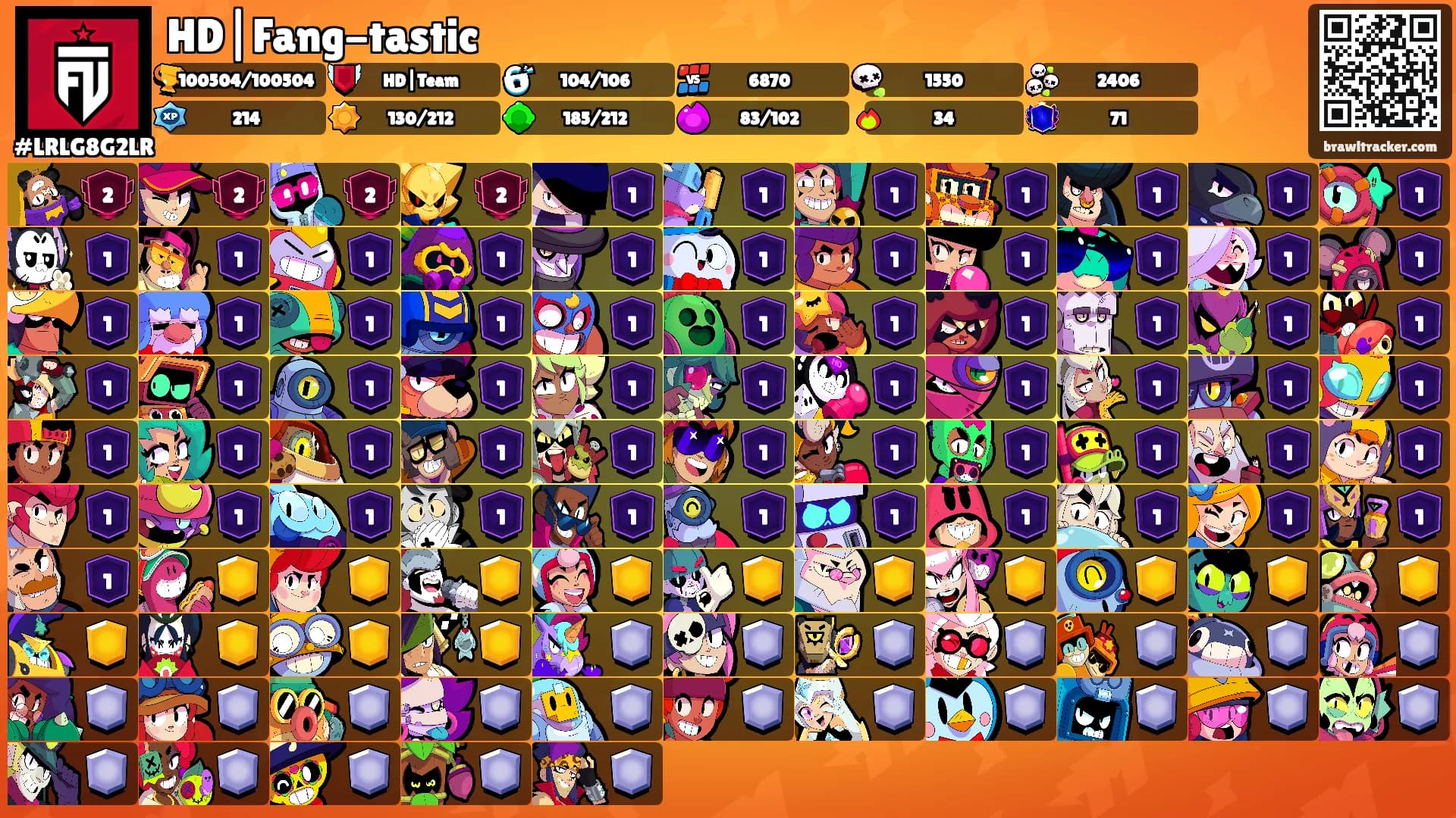 HD|Fang-tastic's Ranks