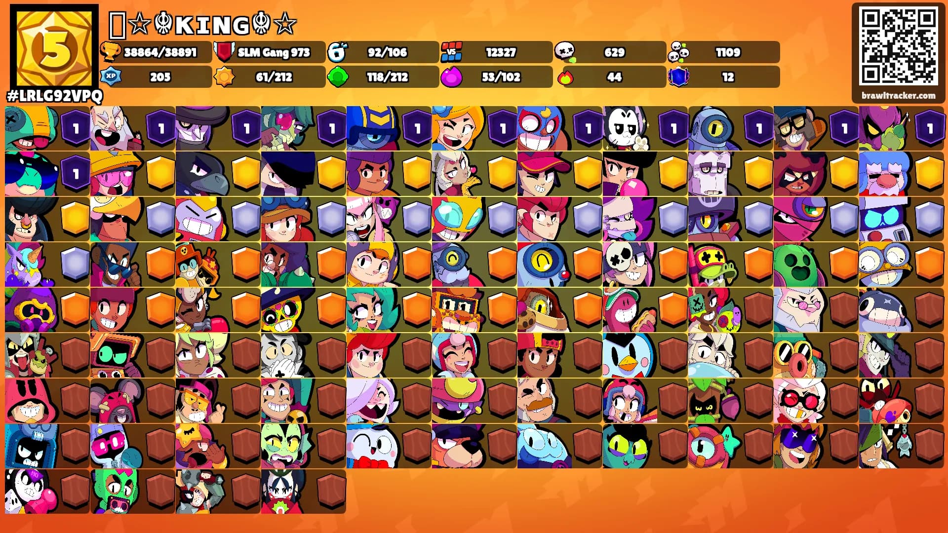 ꧁☆☬κɪɴɢ☬☆꧂'s Ranks
