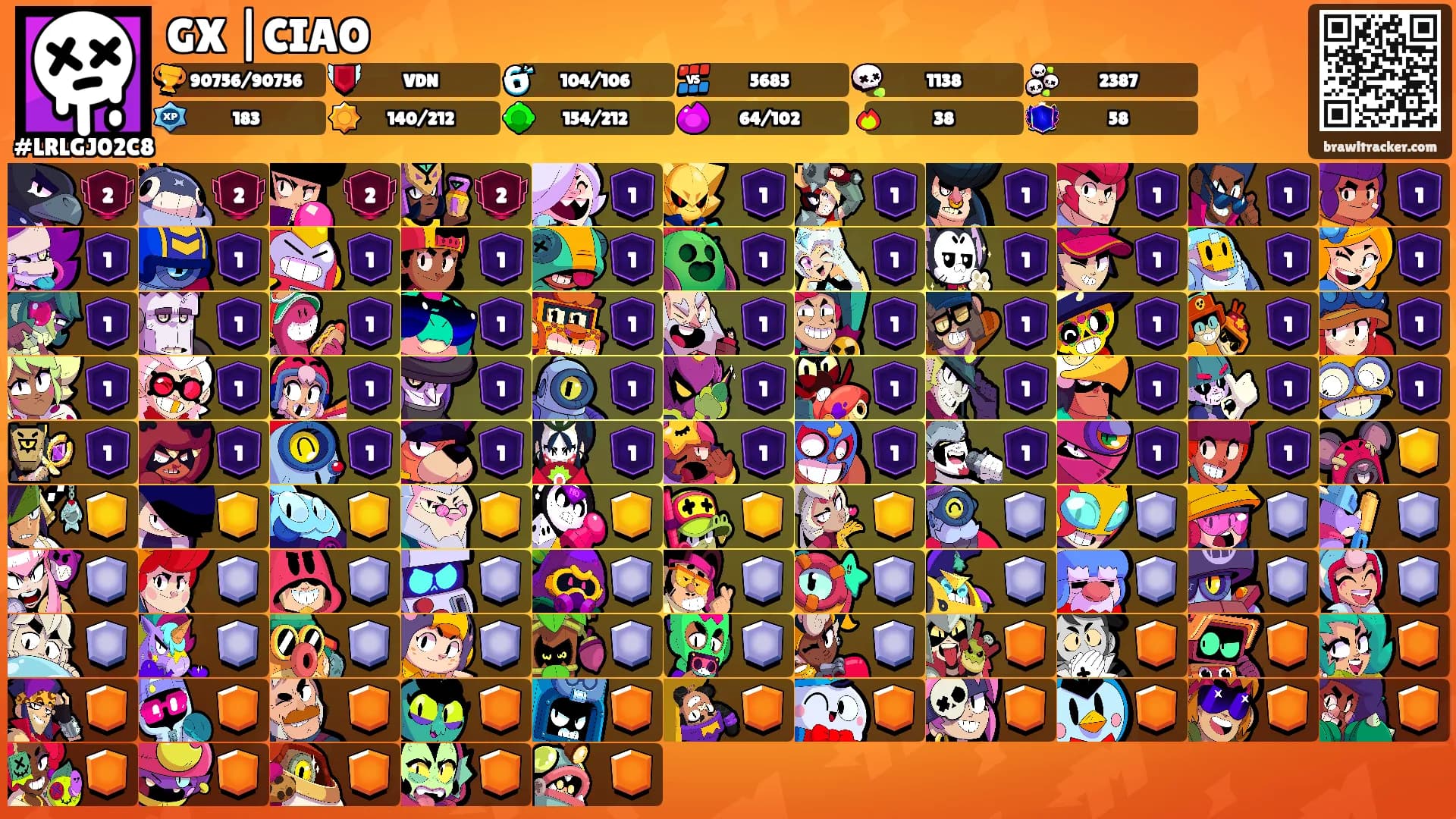 GX |CIAO's Ranks
