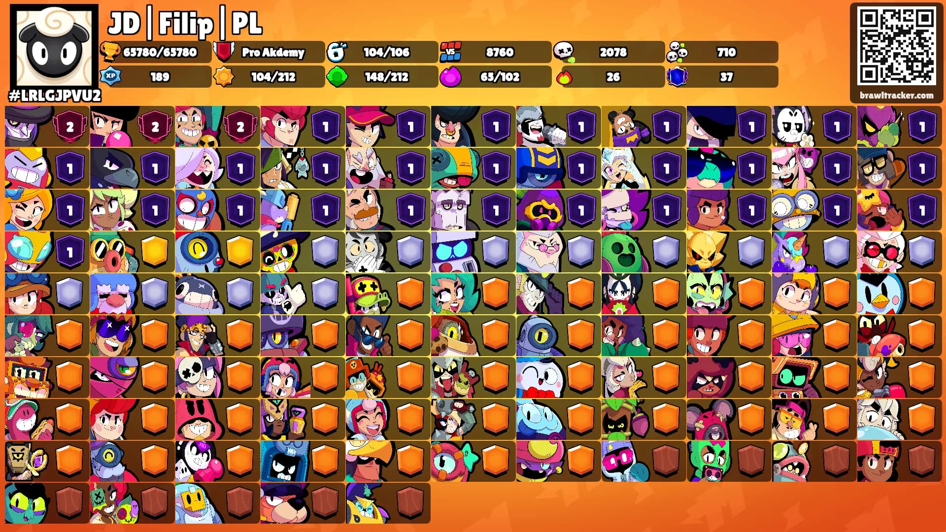JD|Filip|PL's Ranks