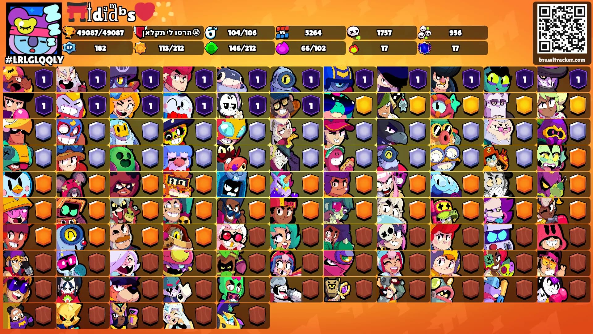 ⛩️Iͥdiͣdͫᵇs❤️🌟's Ranks