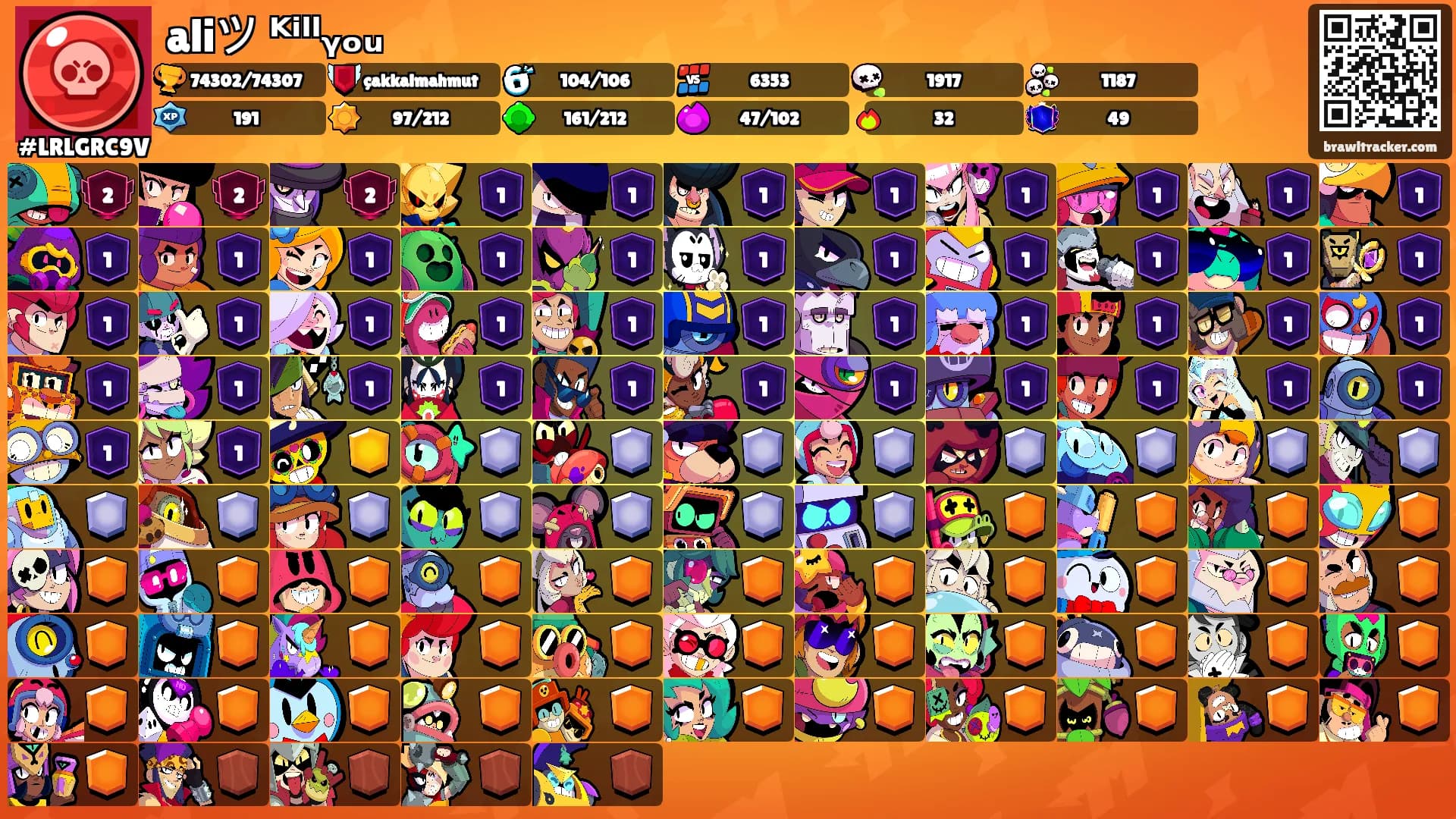 aliツ ᴷⁱˡˡᵧₒᵤ's Ranks