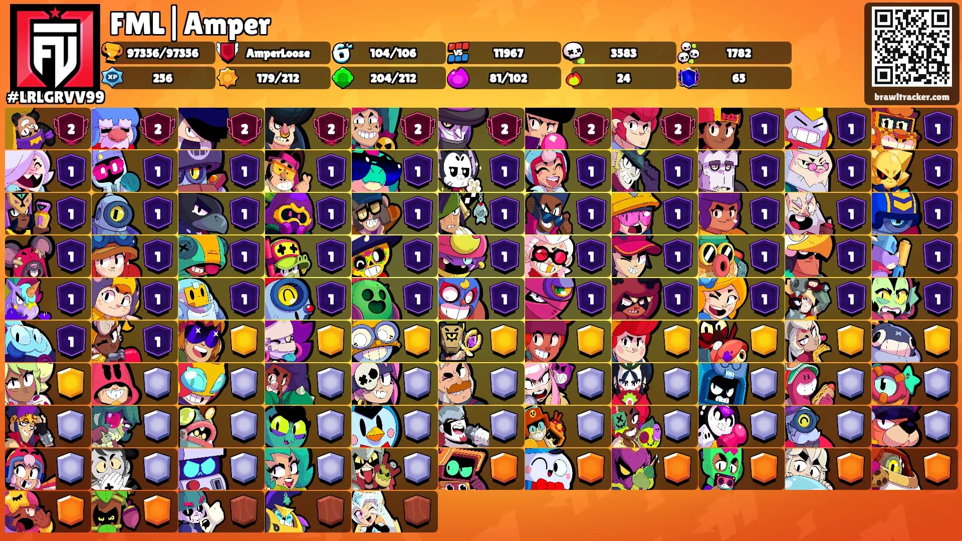 FML|Amper's Ranks