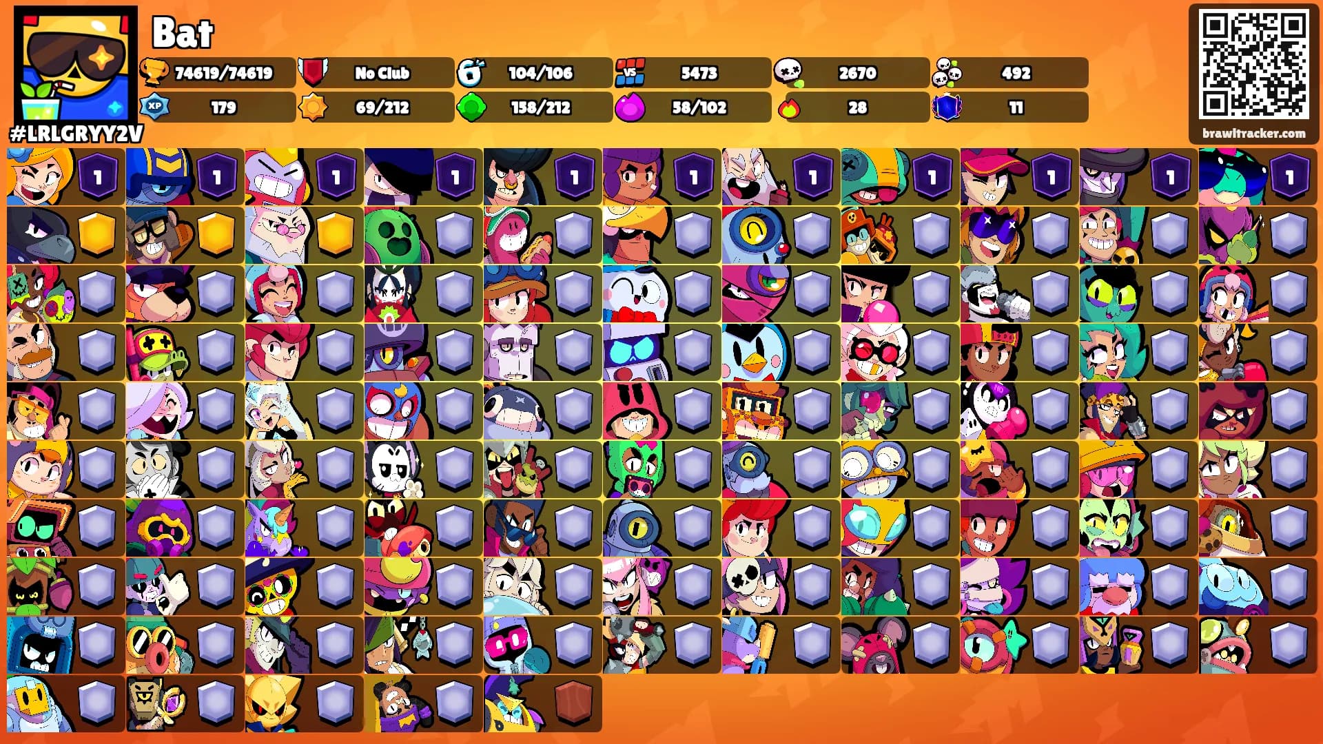 Bat's Ranks