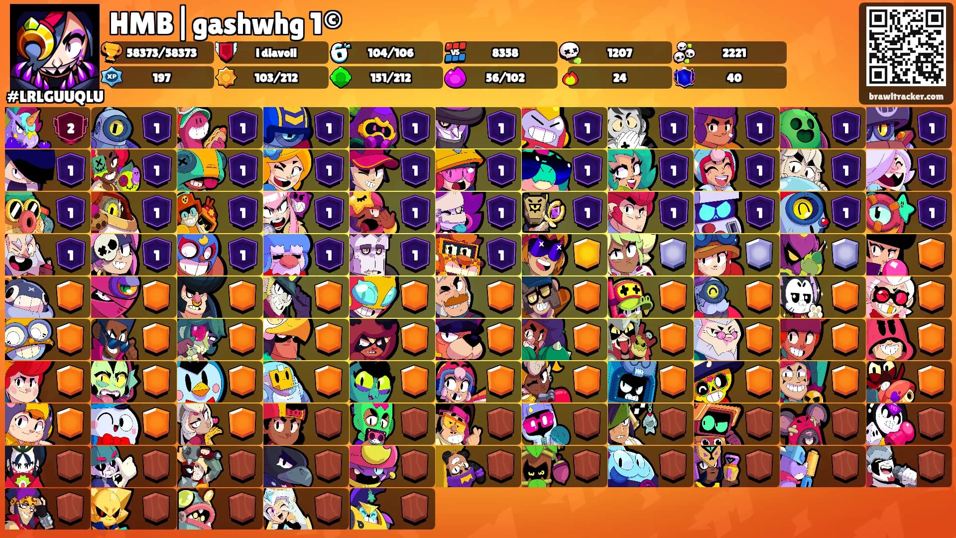 HMB|gashwhg 1©'s Ranks