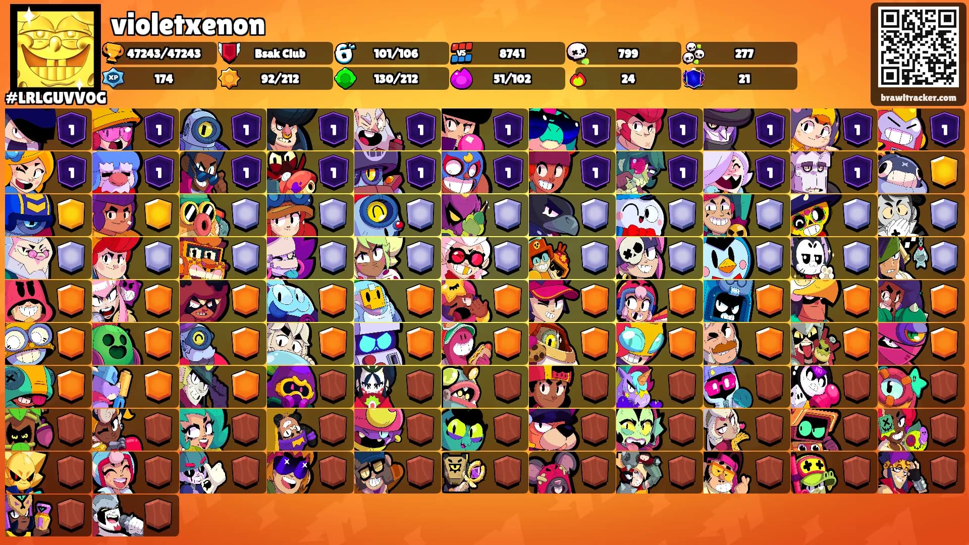 violetxenon's Ranks