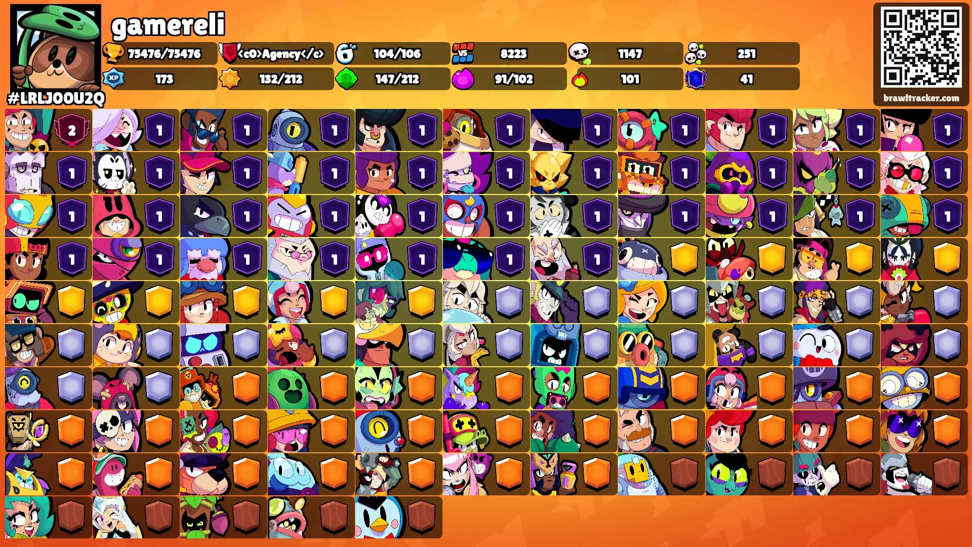 gamereli's Ranks
