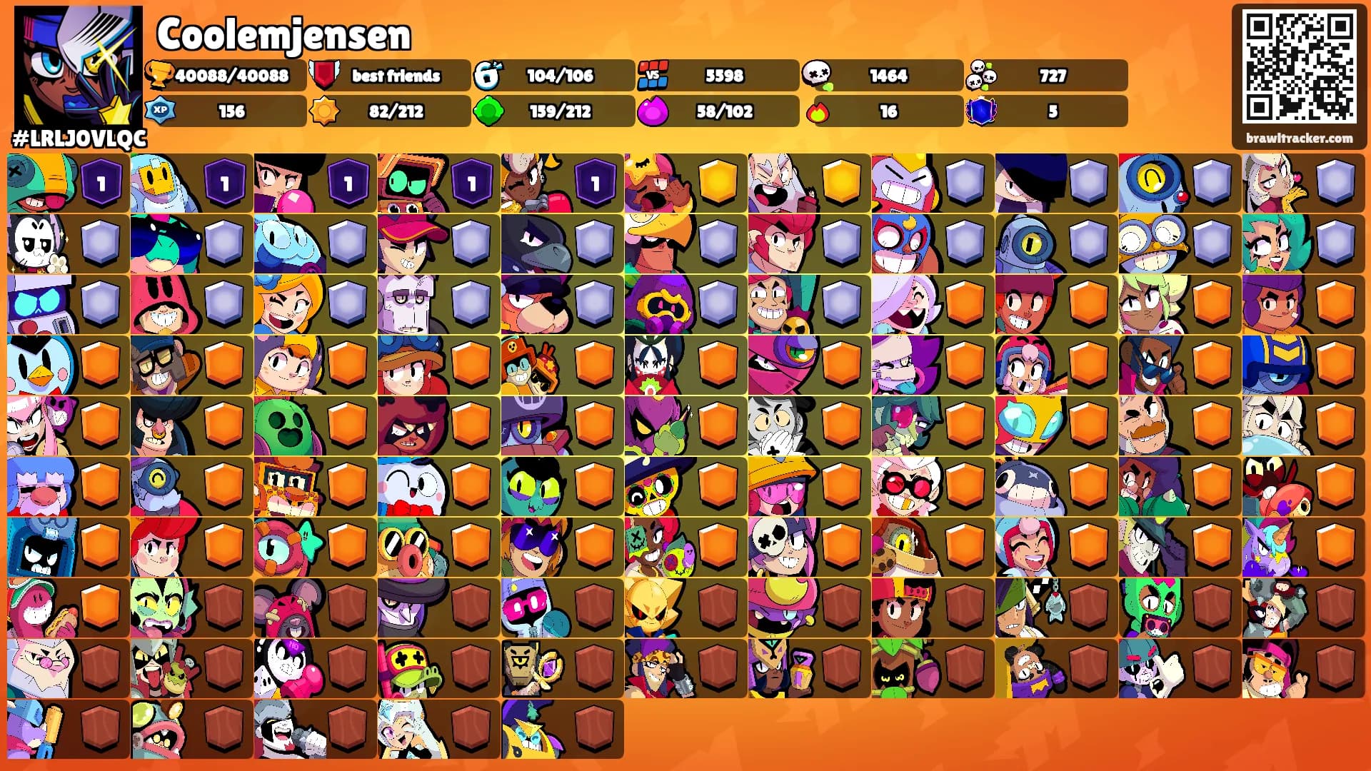 Coolemjensen's Ranks