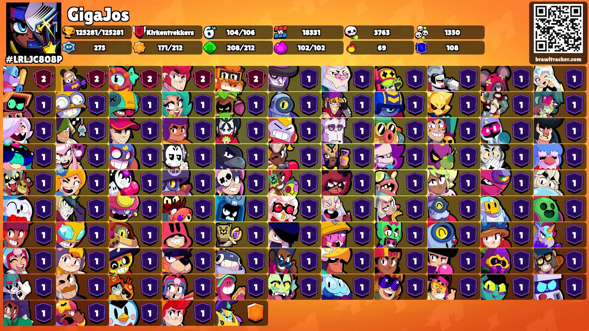 GigaJos's Ranks