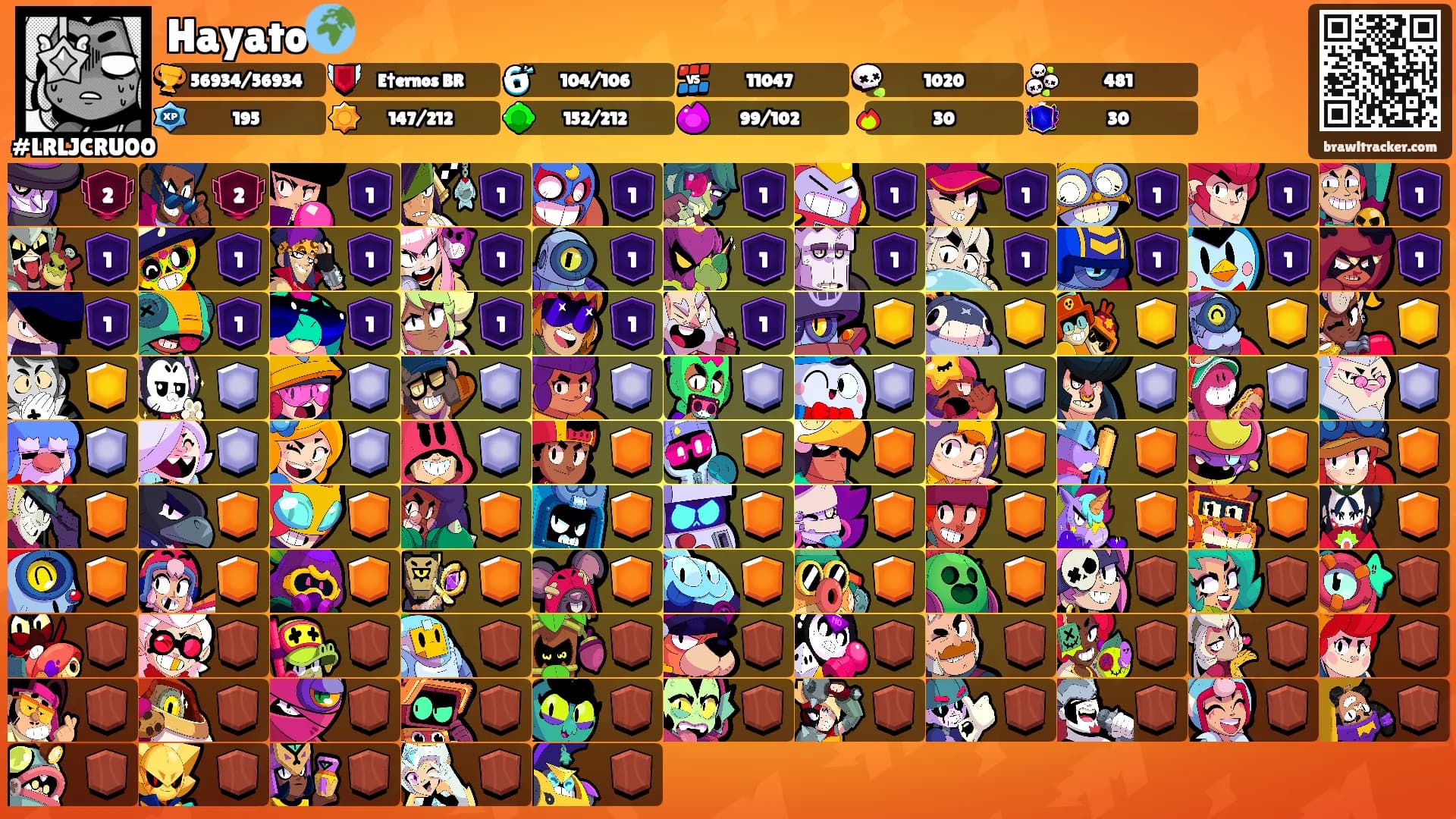 Hayato🌍's Ranks