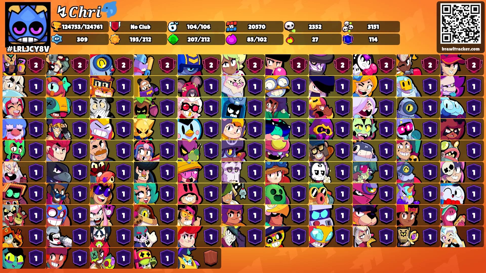 ↯𝑪𝒉𝒓𝒊🐬's Ranks