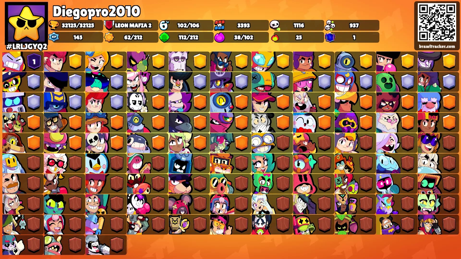 Diegopro2010's Ranks