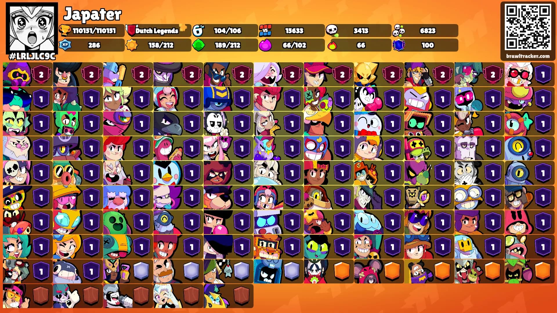 Japater's Ranks
