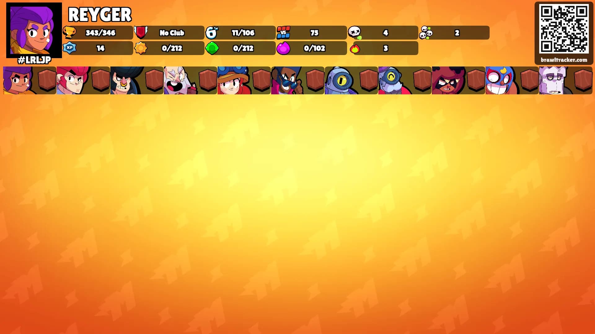 REYGER's Ranks
