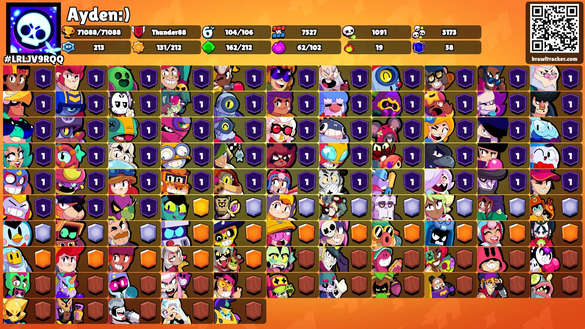 Ayden:)'s Ranks