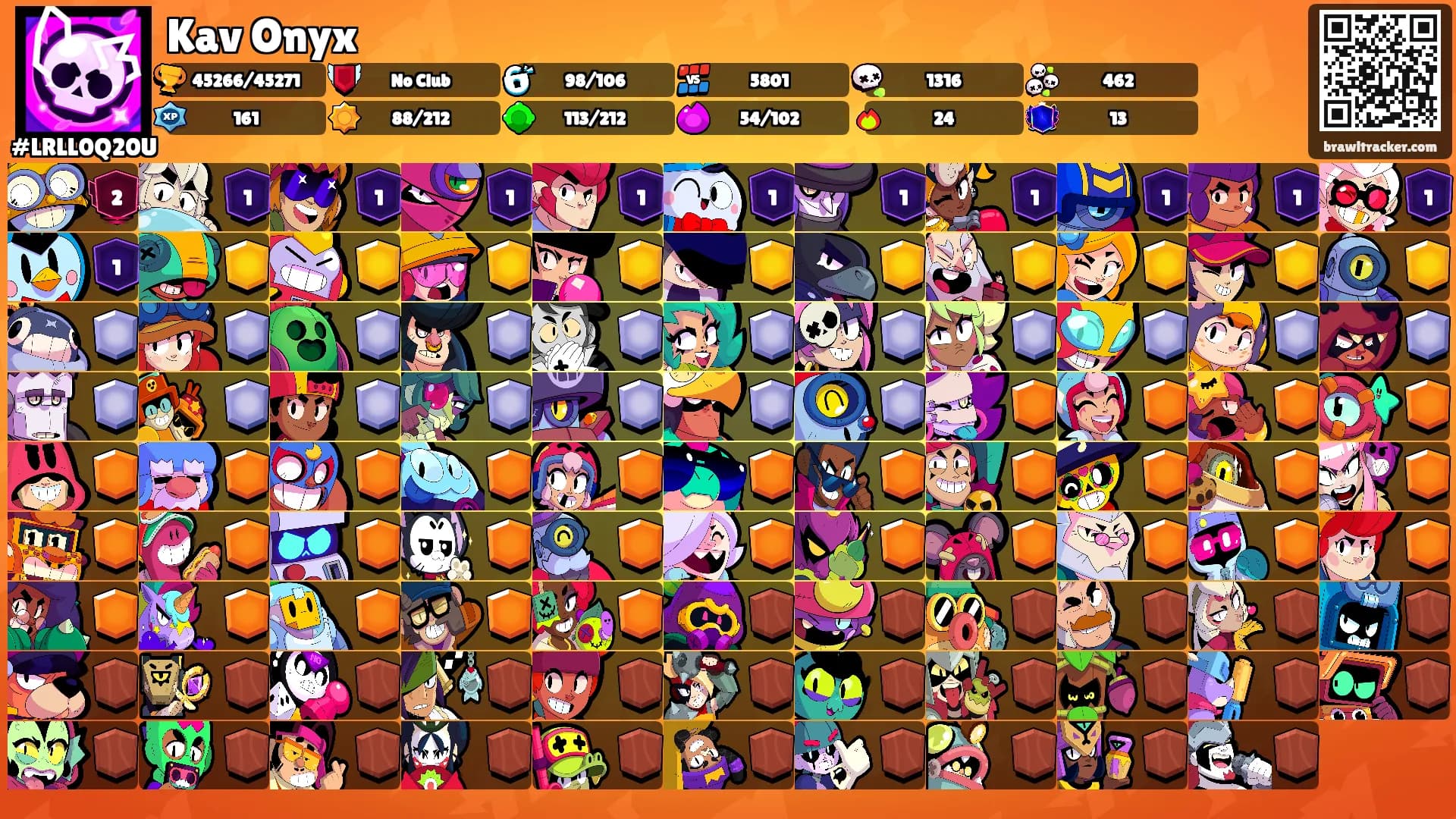 Kav Onyx's Ranks