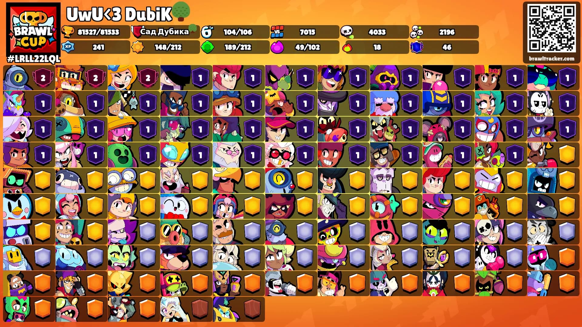 UwU<3 DubiK🌳's Ranks
