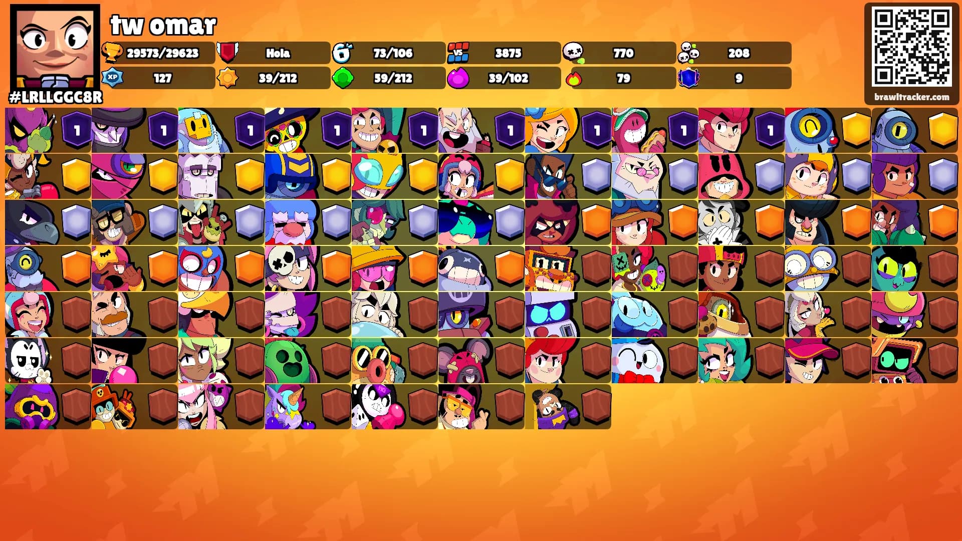 tw omar's Ranks