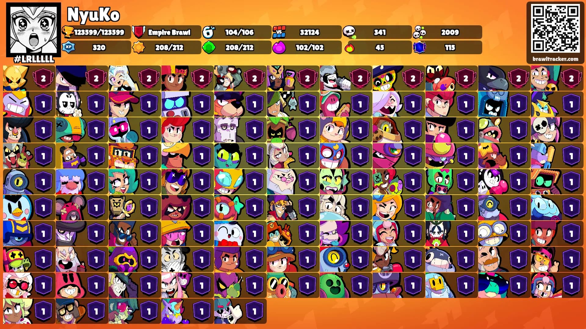 NyuKo's Ranks