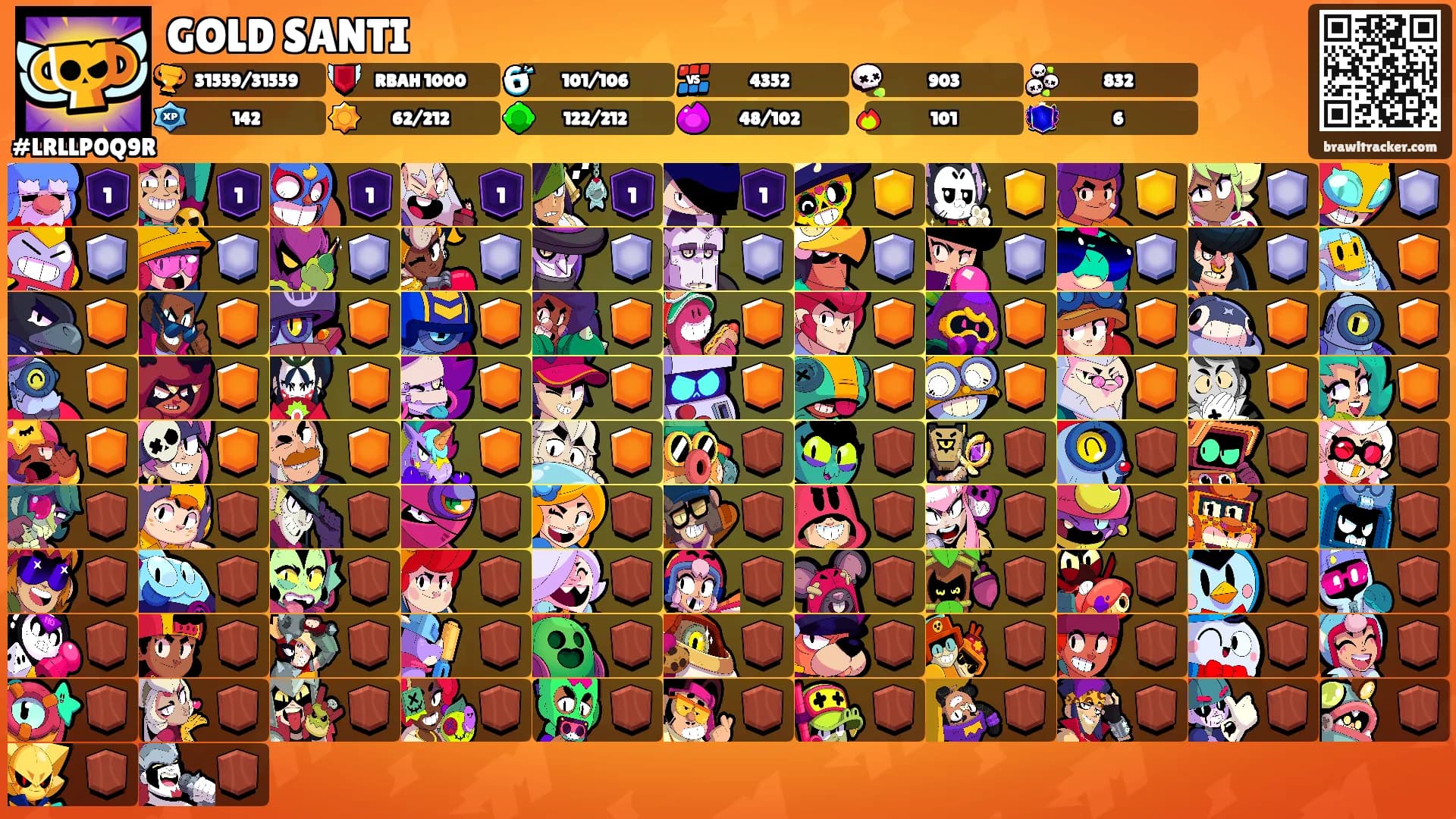 GOLD SANTI's Ranks