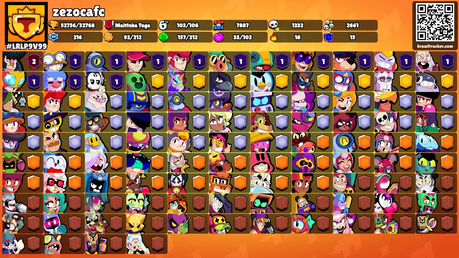 zezocafc's Ranks