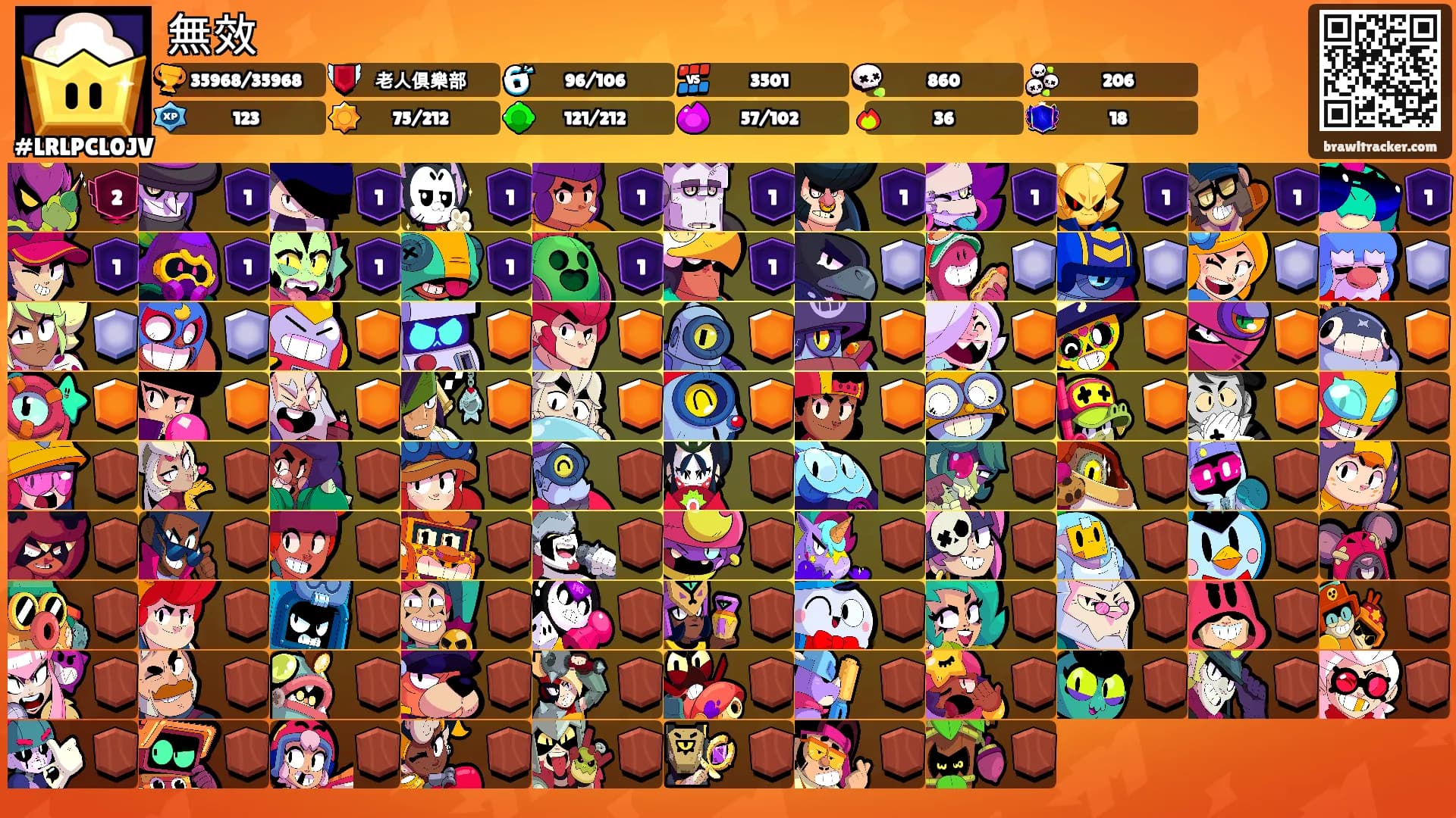 無效's Ranks