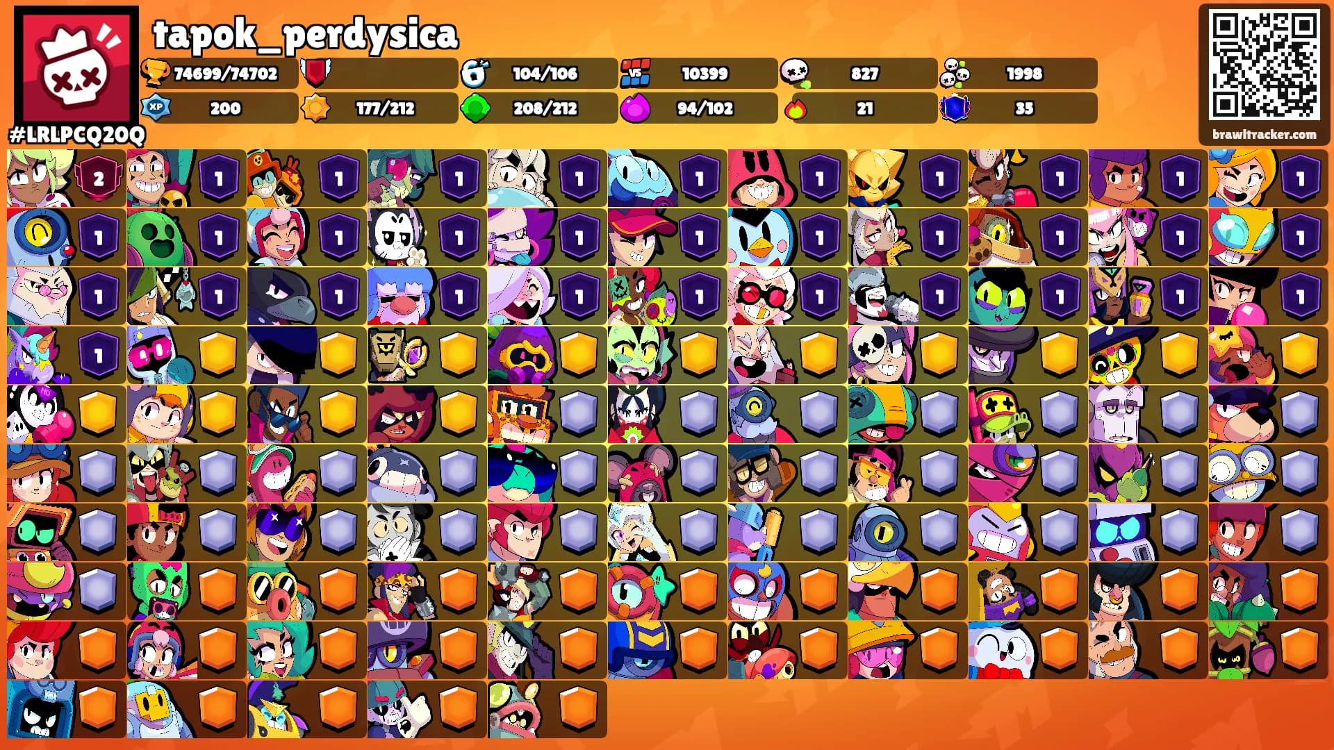 tapok_perdysica's Ranks