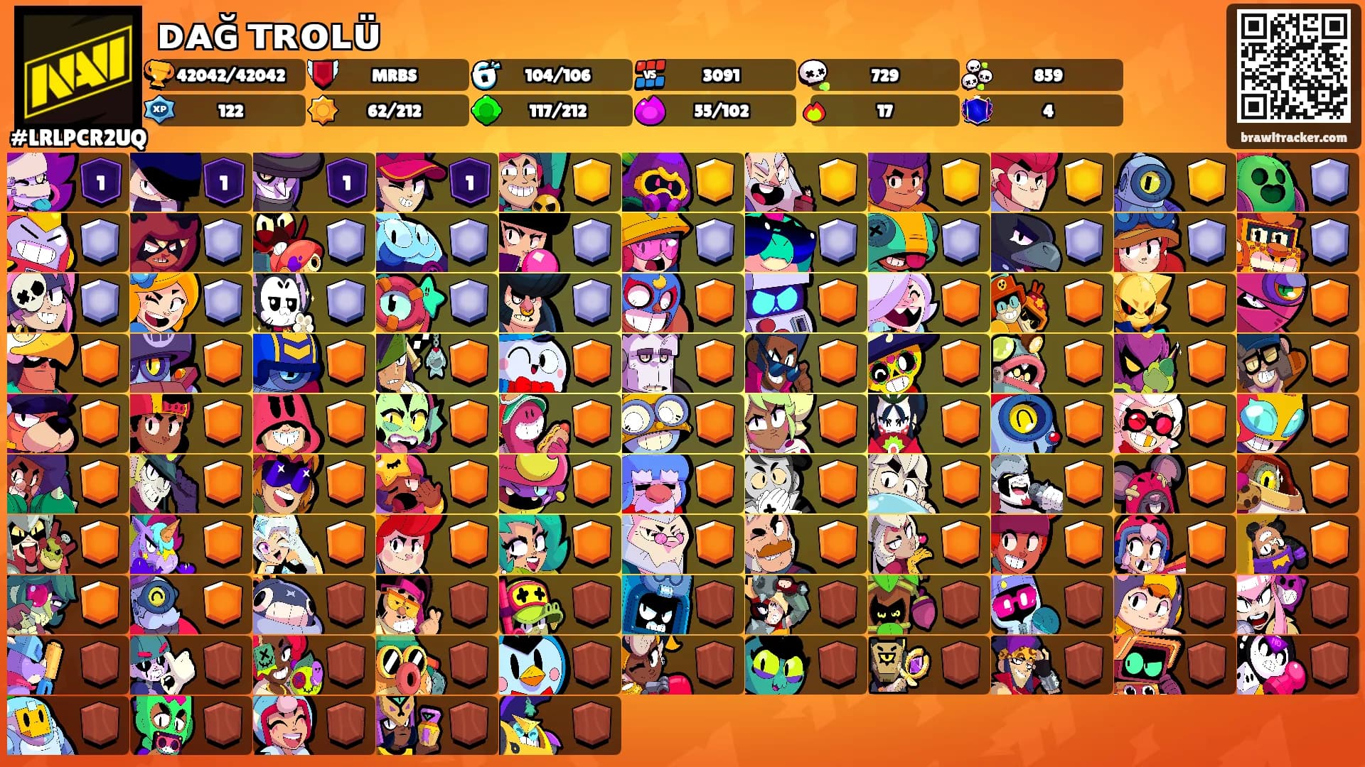 ᴅᴀɢ̆ ᴛʀᴏʟᴜ̈'s Ranks