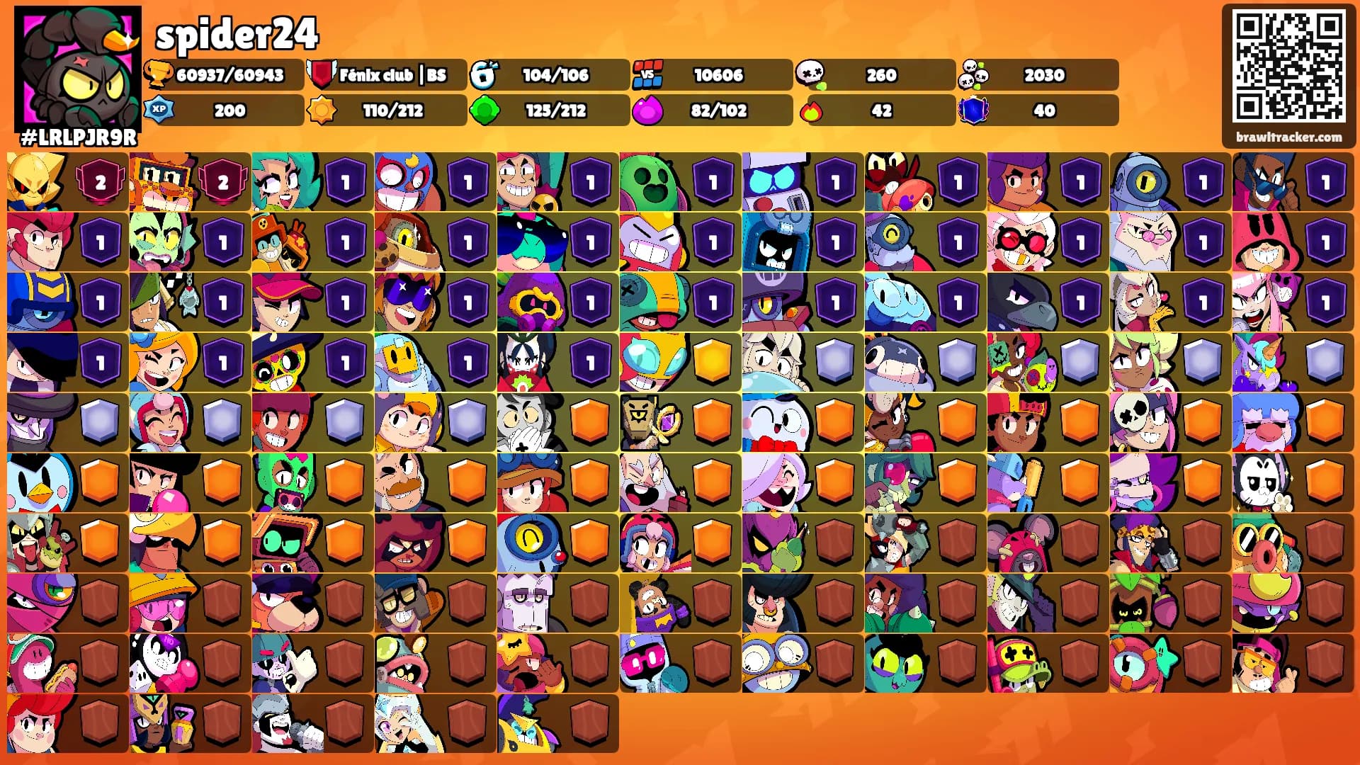 spider24's Ranks