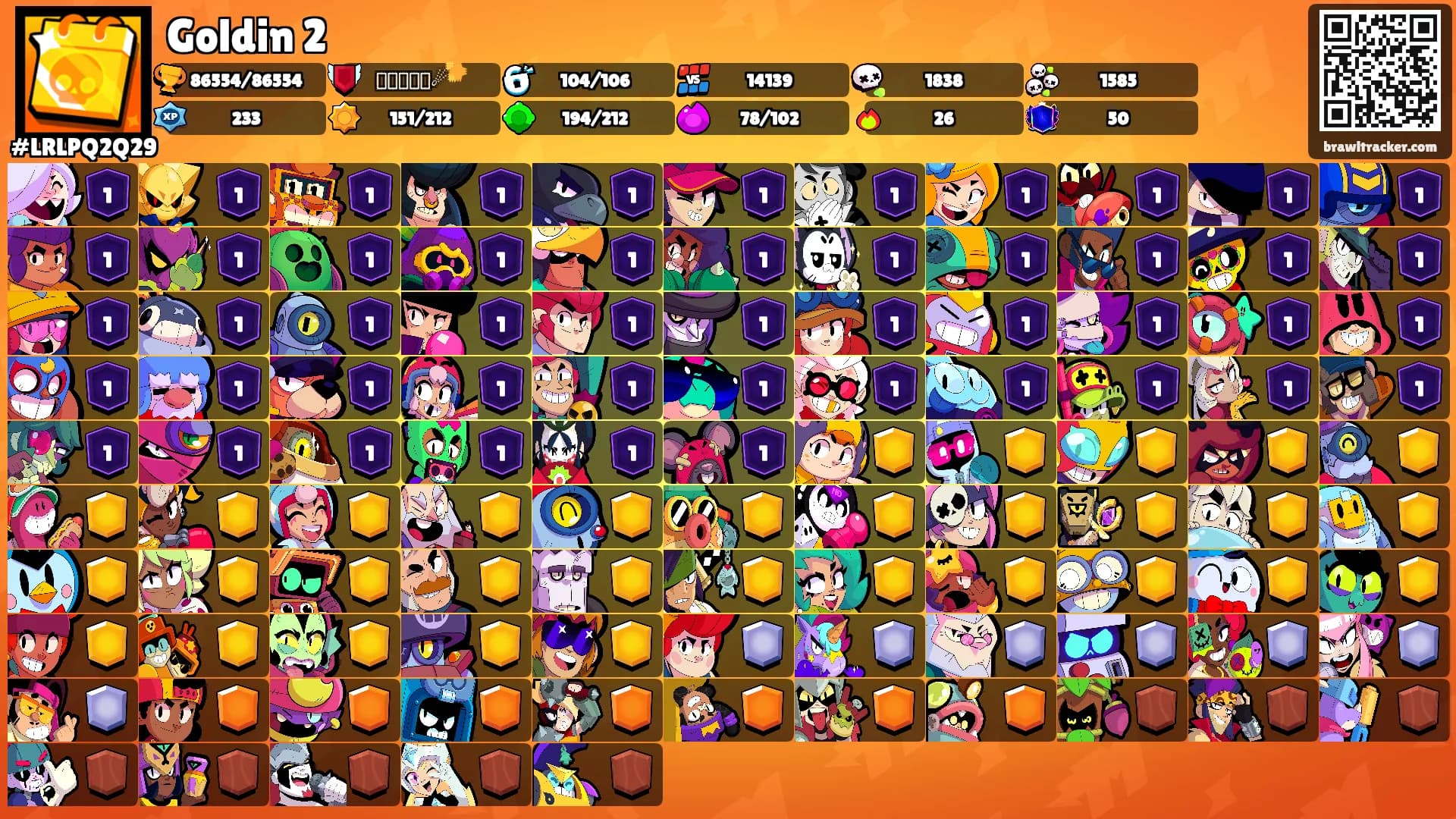 Goldin 2's Ranks